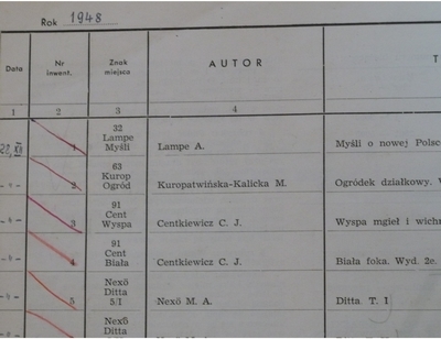 Fot.10. Wpis do księgi inwentarzowej