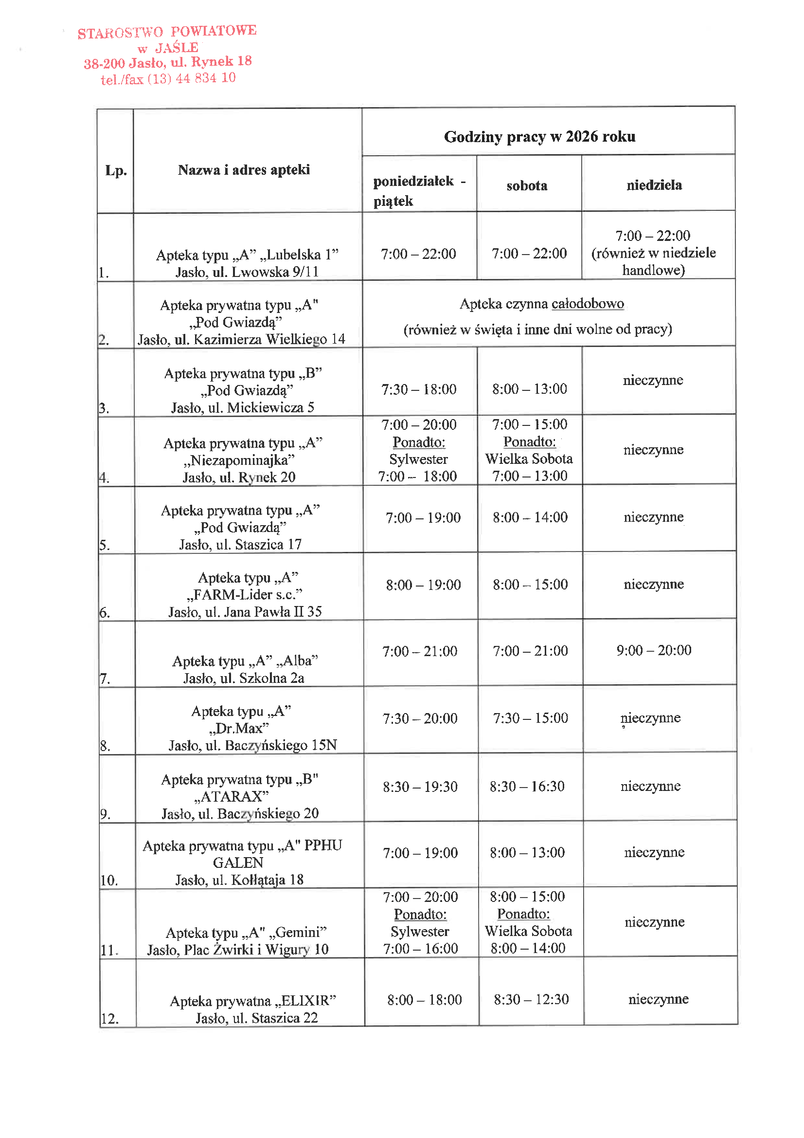 Rozkład godzin pracy aptek na 2026 rok, działających na terenie Powiatu Jasielskiego